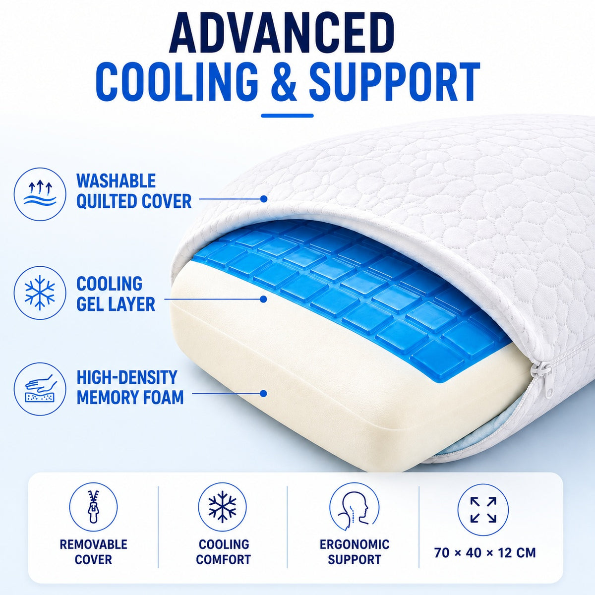 Memory Foam, Cooling Gel Pillow