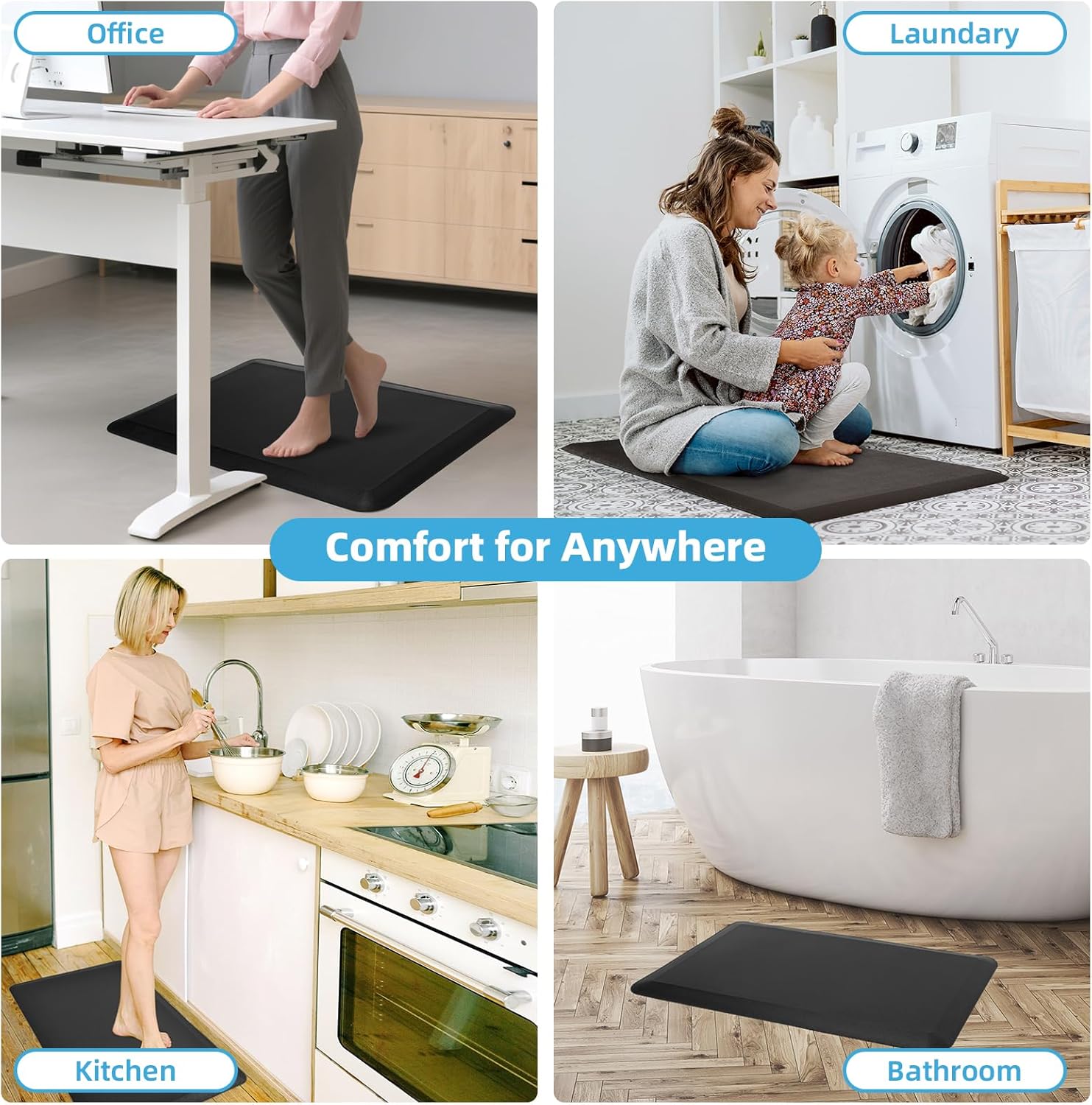 Anti-Fatigue Standing Mat - Comfi House - Bahrain