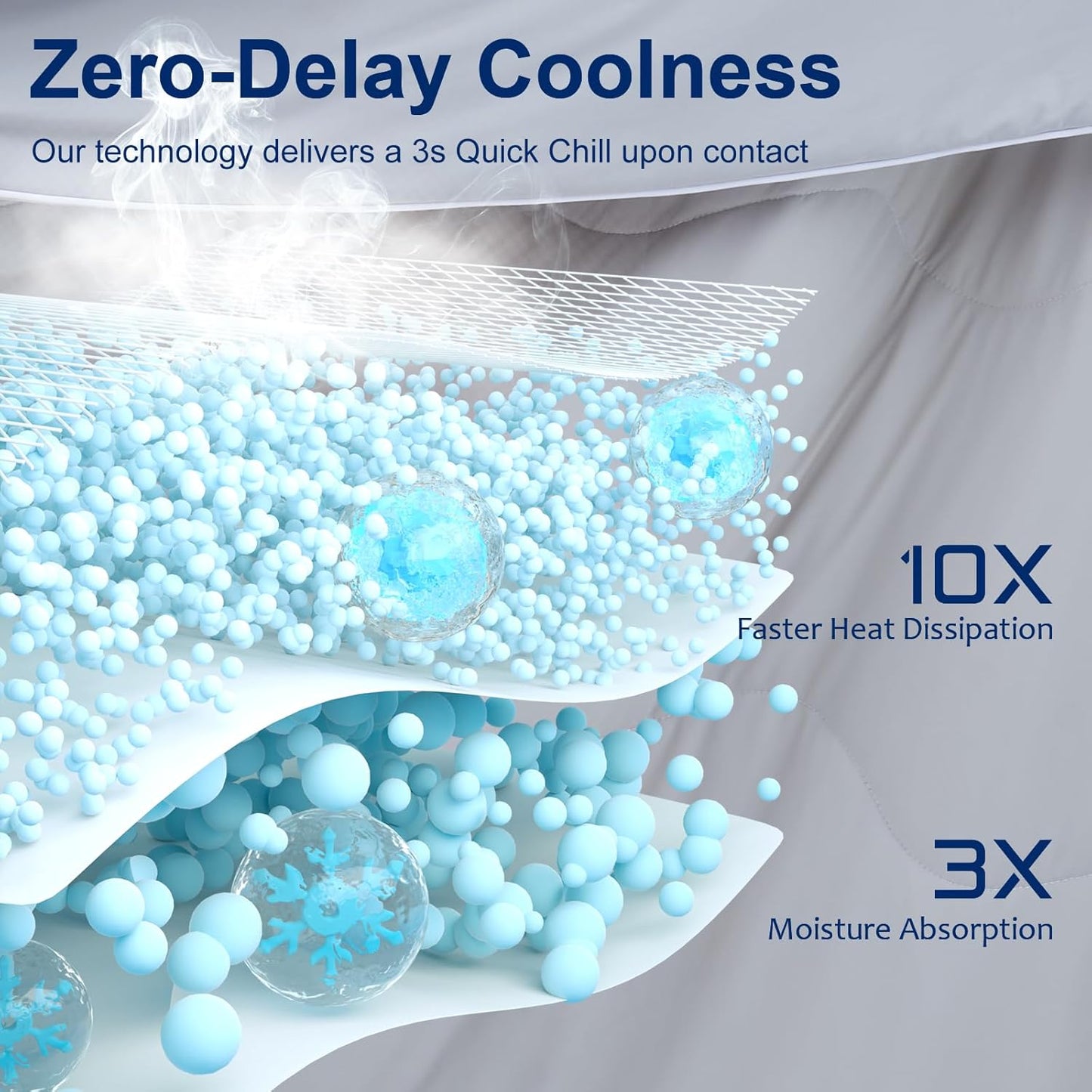 Premium Cooling Blanket - Comfi House - Bahrain