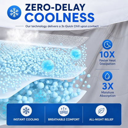 Premium Cooling Blanket