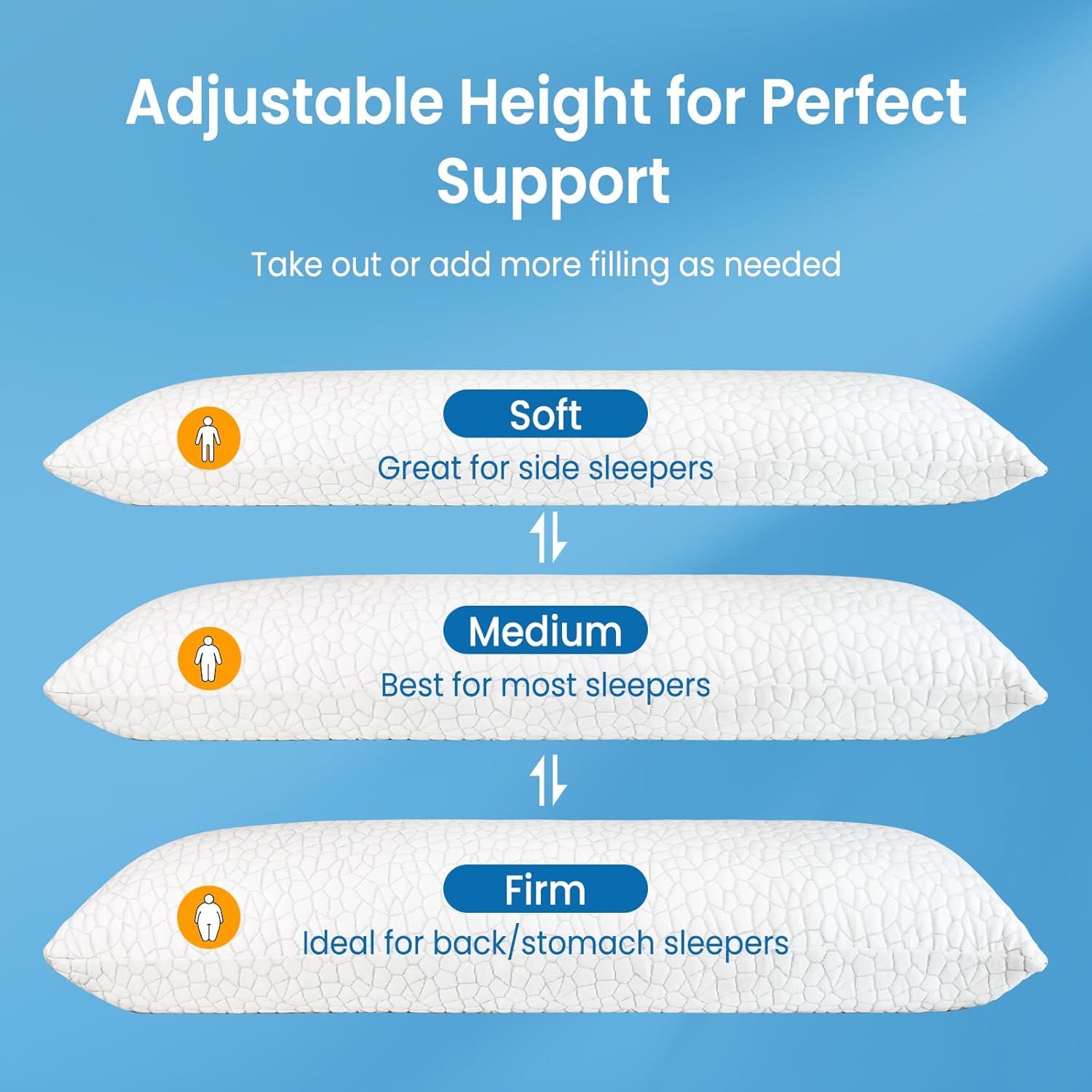 Memory Foam, Long Body Support Pillow - Comfi House - Bahrain