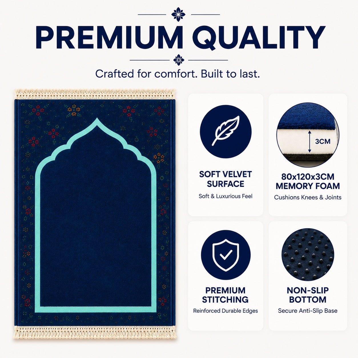 Memory Foam Medical Prayer Mat - Comfi House - Bahrain