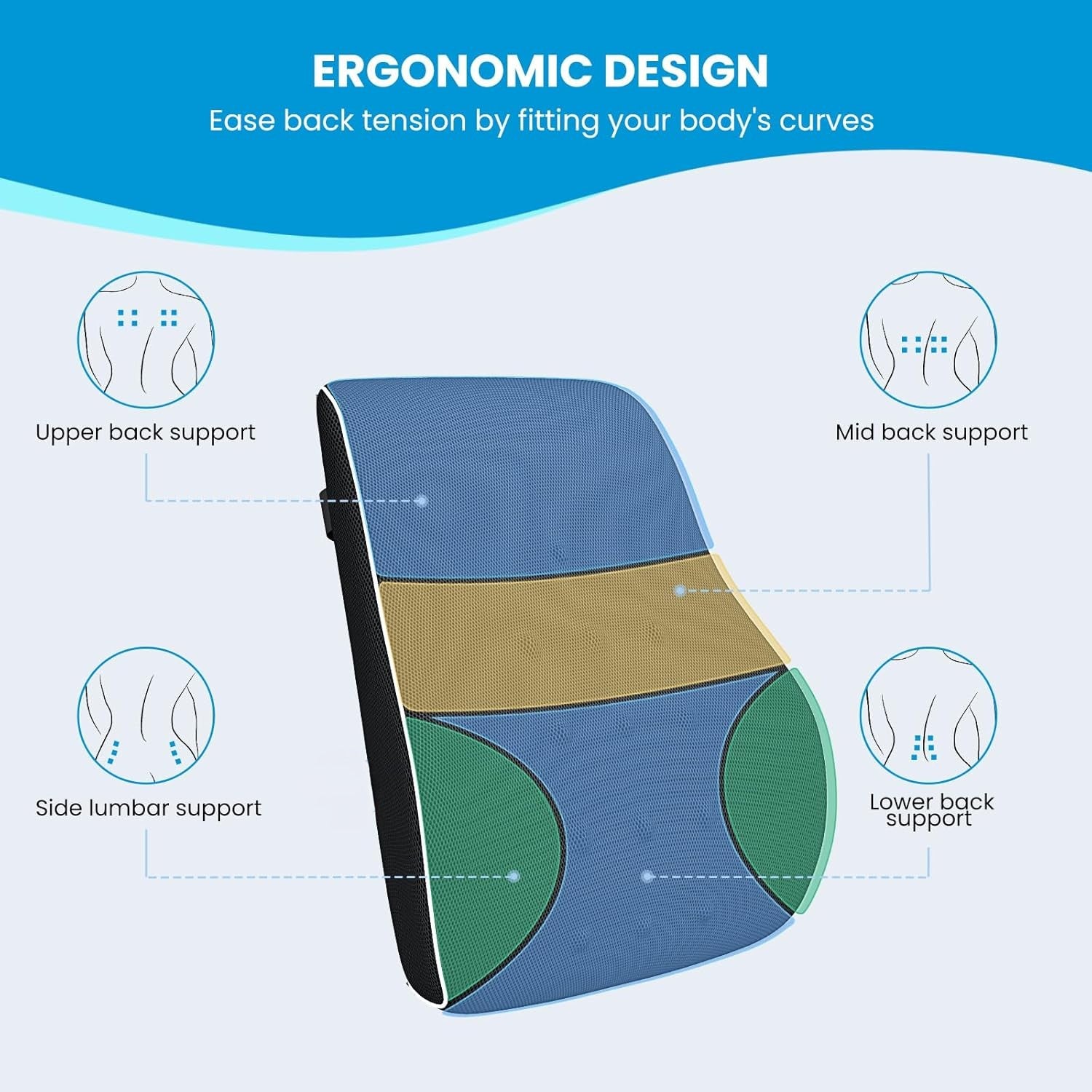Memory Foam, Lumbar & Back Support - Comfi House - Bahrain